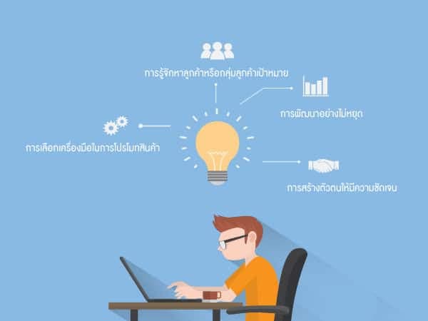 5 วิธี การสร้างแบรนด์สินค้าจะต้องทำอย่างไรบ้าง 2023