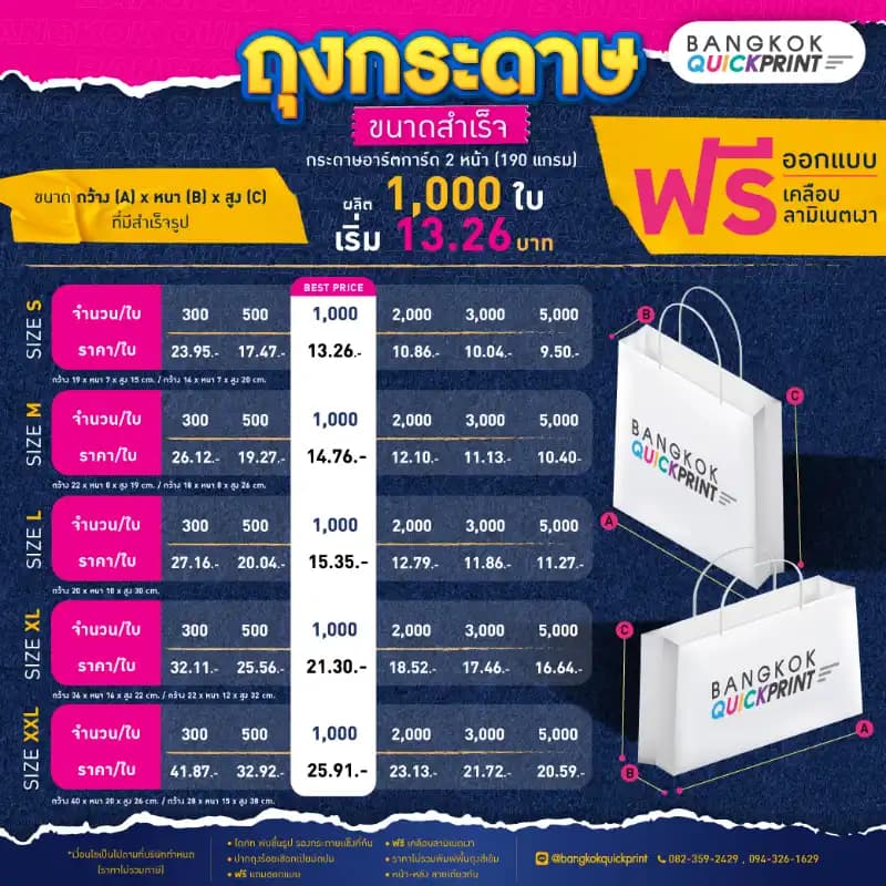 Promotion ราคาผลิต ถุงกระดาษ ขนาดสำเร็จ กระดาษอาร์ตการ์ด 2 หน้า (190 แกรม) สั่งผลิต 1,000 ใบ ราคาเริ่มต้นเพียง 13.26 บาทต่อใบ ฟรีออกแบบ เคลือบลามิเนตเงา