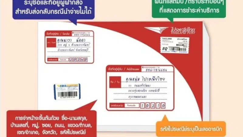 การจ่าหน้ากล่องไปรษณีย์ที่ถูกต้อง ตัวอย่างการระบุชื่อ ที่อยู่ และรหัสไปรษณีย์ ตามระเบียบไปรษณีย์ไทย